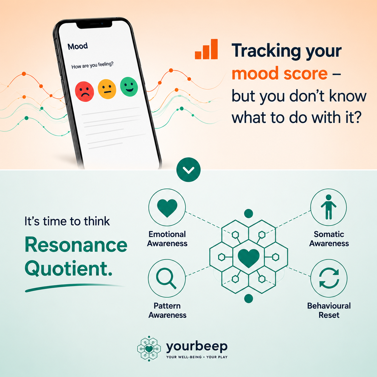 Behavioral Signals Masterclass Slide